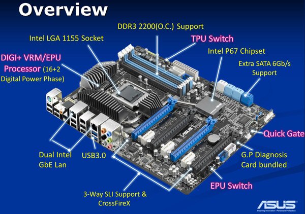 Материнская плата Asus P8P67WS Revolution