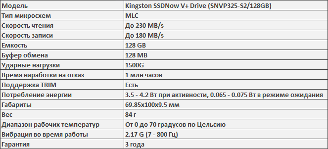 Спецификации Kingston SSDNow V+ 128 ГБ Спецификации Kingston SSDNow V+ 128 ГБ